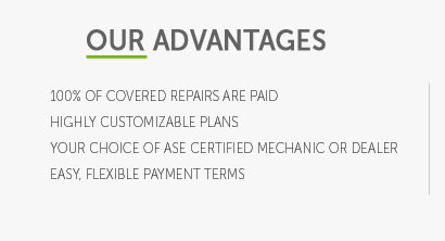 auto warranty packages